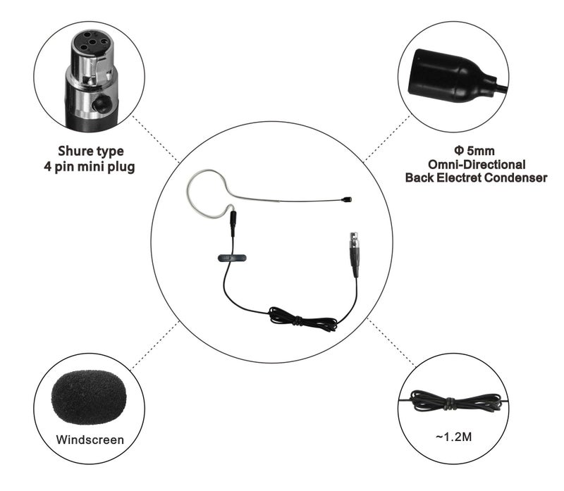 HEIMU Single Earhook Wired Headset Boom Mini XLR Omni-Directional Microphone (for Shure Type 4 pin Mini Plug Black) - Image 4